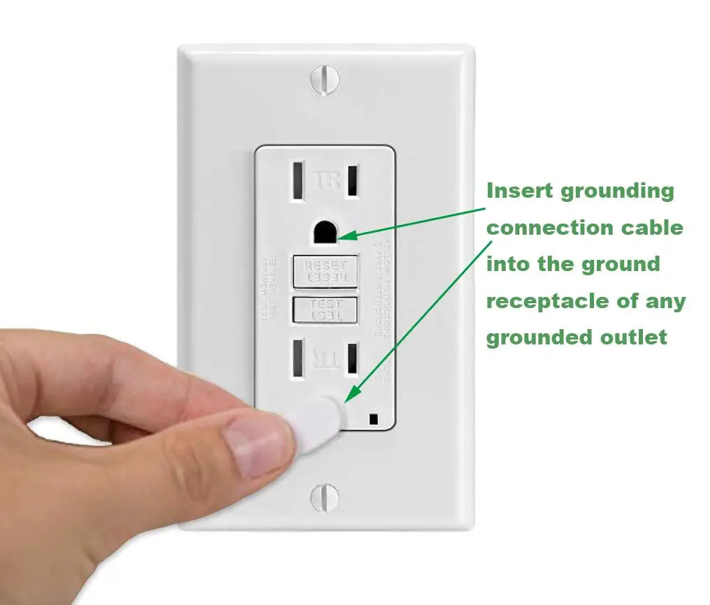 Practical and budget-friendly grounding and radiation shielding Mat/Sheet.