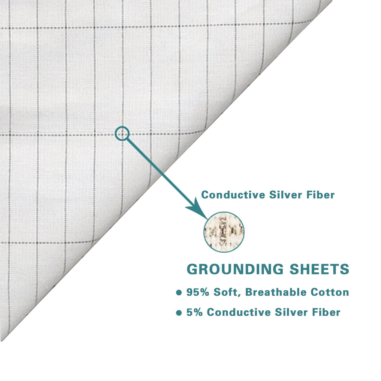 Grounding Organic Crib Sheet - Green, Blue or White - Small 27x52in - Serenity Factory