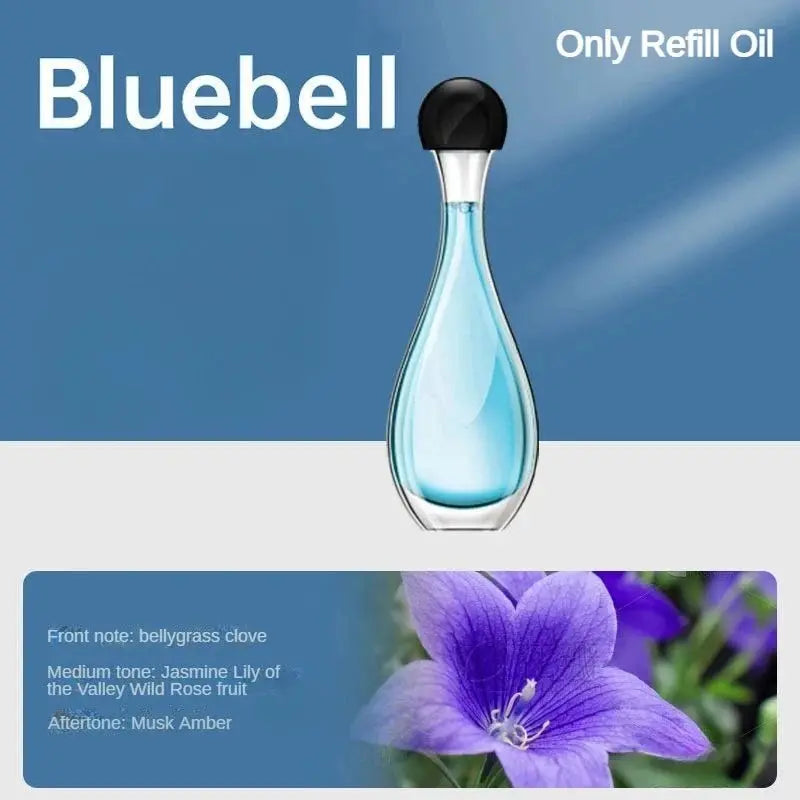 Ultrasonic Aroma Diffuser – Wall - Mount or Desktop, Cordless &amp; Soothing - Serenity Factory