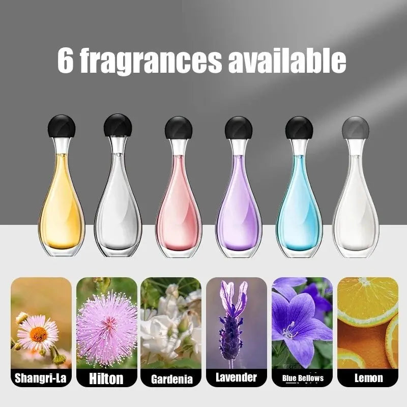 Ultrasonic Aroma Diffuser – Wall - Mount or Desktop, Cordless &amp; Soothing - Serenity Factory