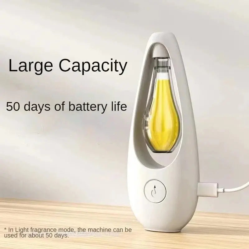 Ultrasonic Aroma Diffuser – Wall - Mount or Desktop, Cordless &amp; Soothing - Serenity Factory