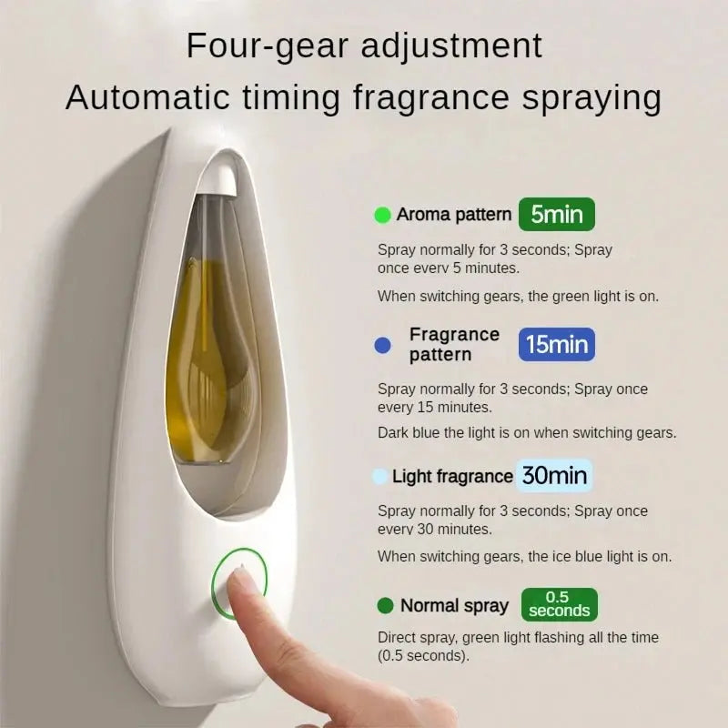 Ultrasonic Aroma Diffuser – Wall - Mount or Desktop, Cordless &amp; Soothing - Serenity Factory