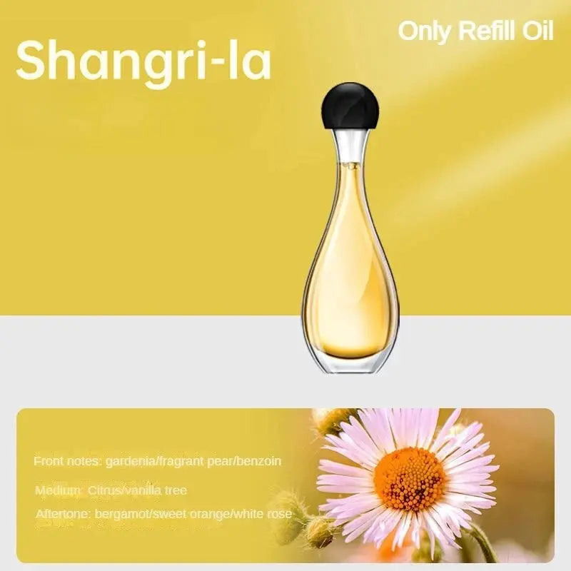 Ultrasonic Aroma Diffuser – Wall - Mount or Desktop, Cordless &amp; Soothing - Serenity Factory
