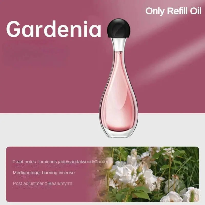 Ultrasonic Aroma Diffuser – Wall - Mount or Desktop, Cordless &amp; Soothing - Serenity Factory