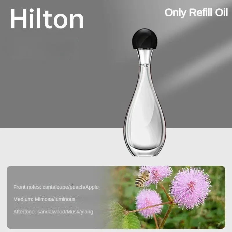 Ultrasonic Aroma Diffuser – Wall - Mount or Desktop, Cordless &amp; Soothing - Serenity Factory